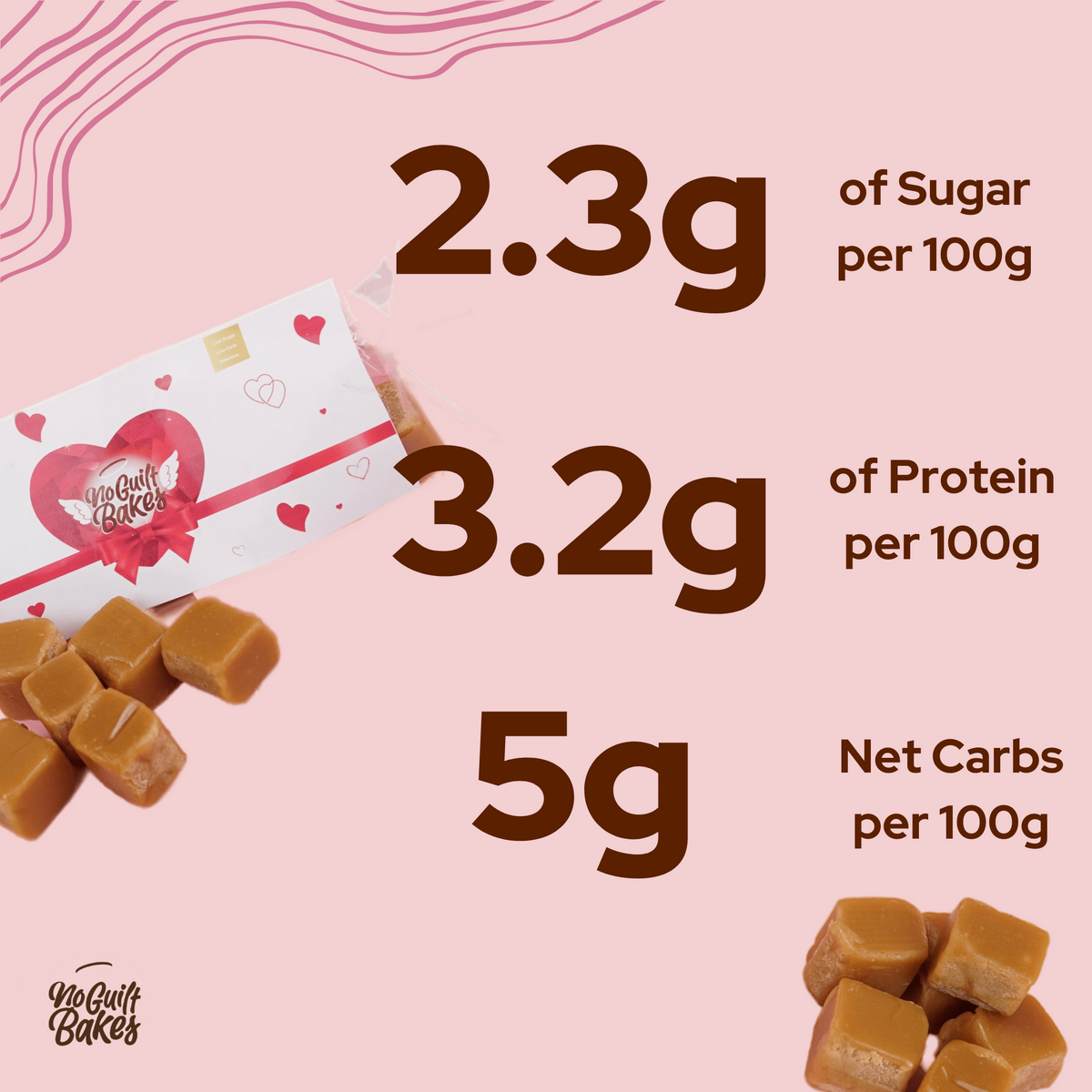 Keto Fudge - diabetic friendly Caramel nutrition