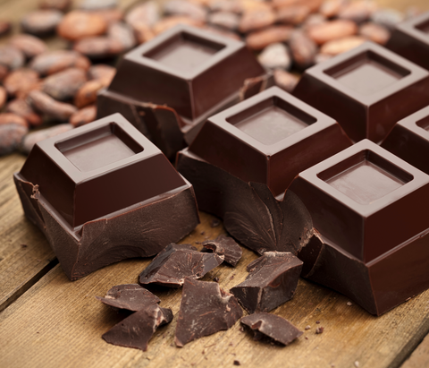 An image of chocolate bars with overlaying text