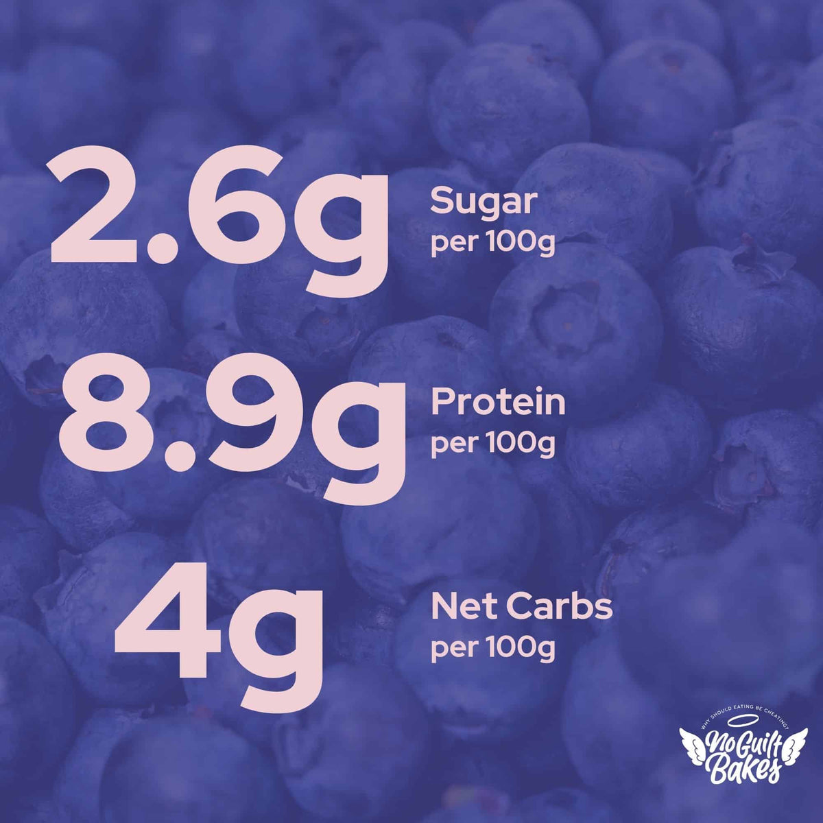 Blueberry Keto Cake  Nutritional Values
