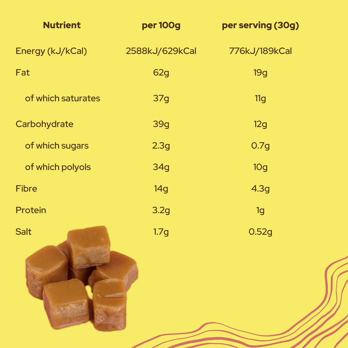 Fudge Diabetic Friendly Nutrition