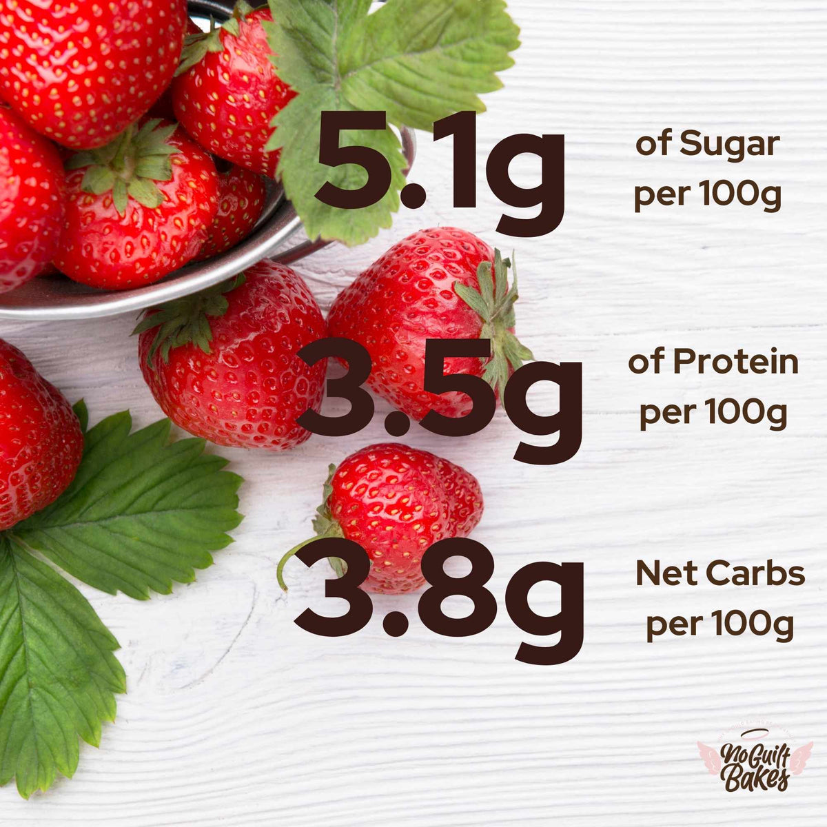 Strawberry Keto Fudge | Diabetic Sweets and Low Carb Key Facts