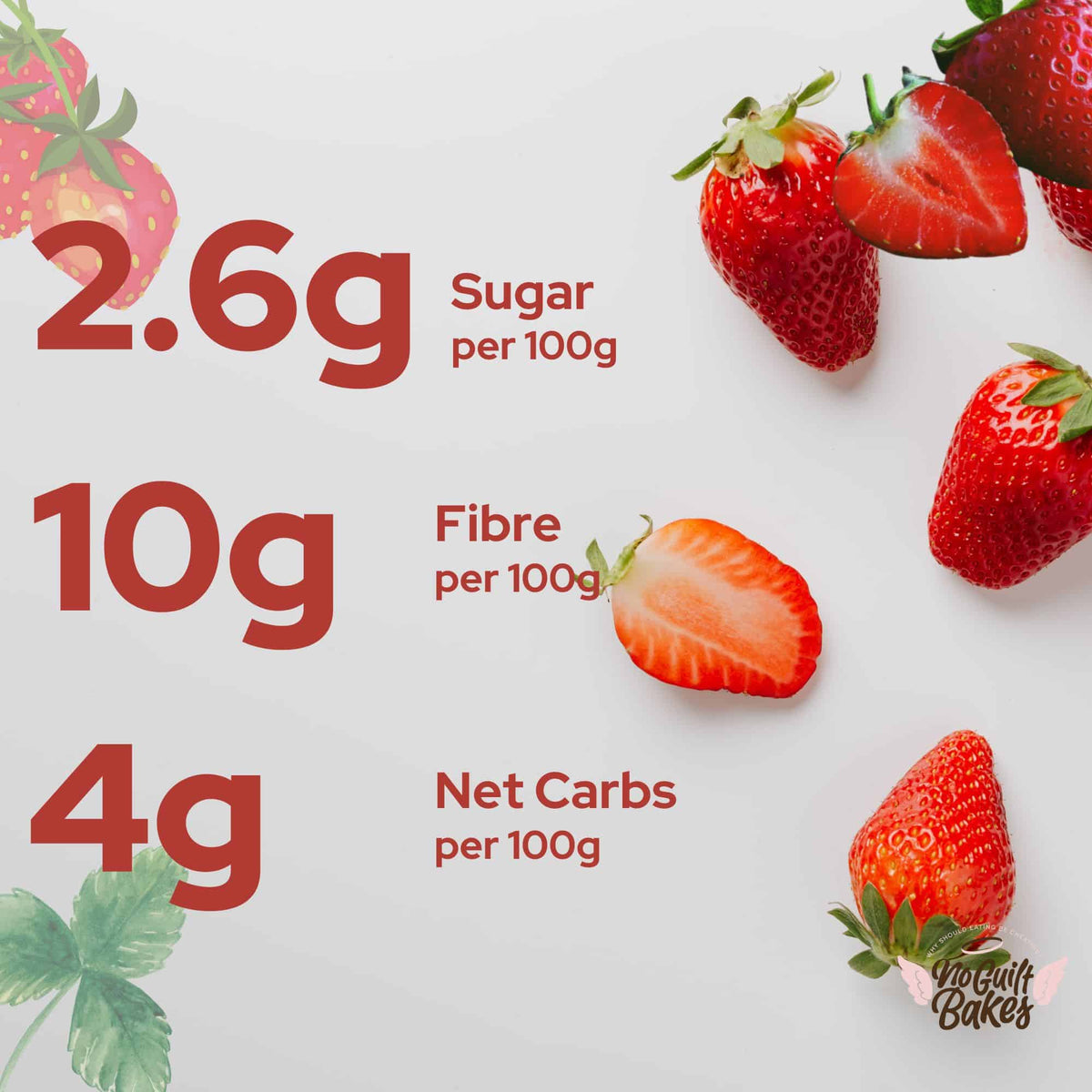 Indulge in our tea-time trio of Summer Loaves Bundle by No Guilt Bakes. This delightful treat is the perfect combination of sweet strawberries and sugar, while still keeping your carb intake in check with just