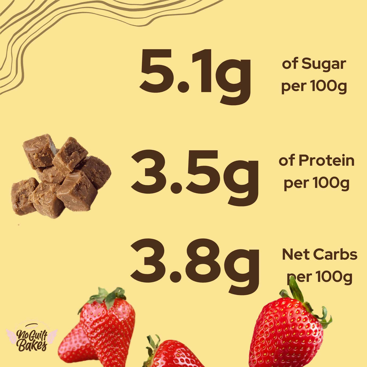 A poster showcasing the nutritional values of strawberries and the indulgent sweet treat duo of No Guilt Bakes Belgian Chocolate Keto Fudge and Belgian Caramel Keto Fudge from their Keto Fudge Bundle.