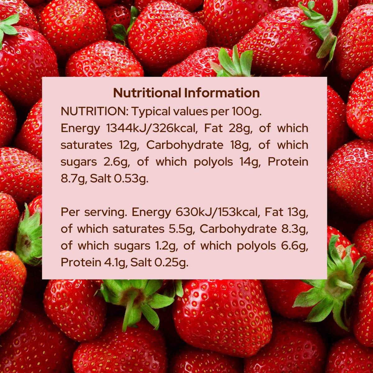 Strawberry Keto Cake Ingredients| Diabetic Friendly | Low Carb
