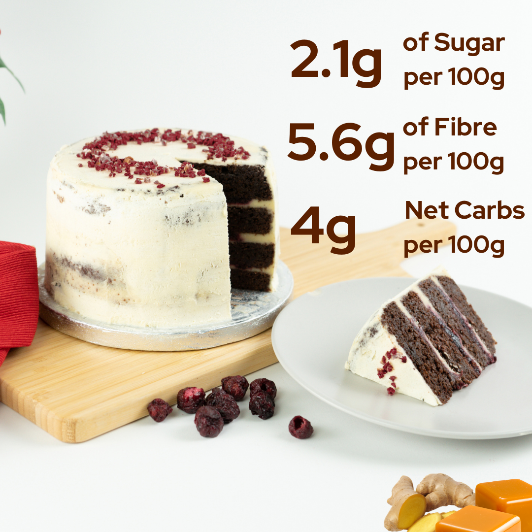 Keto BlackForest Cake - Diabetic Friendly