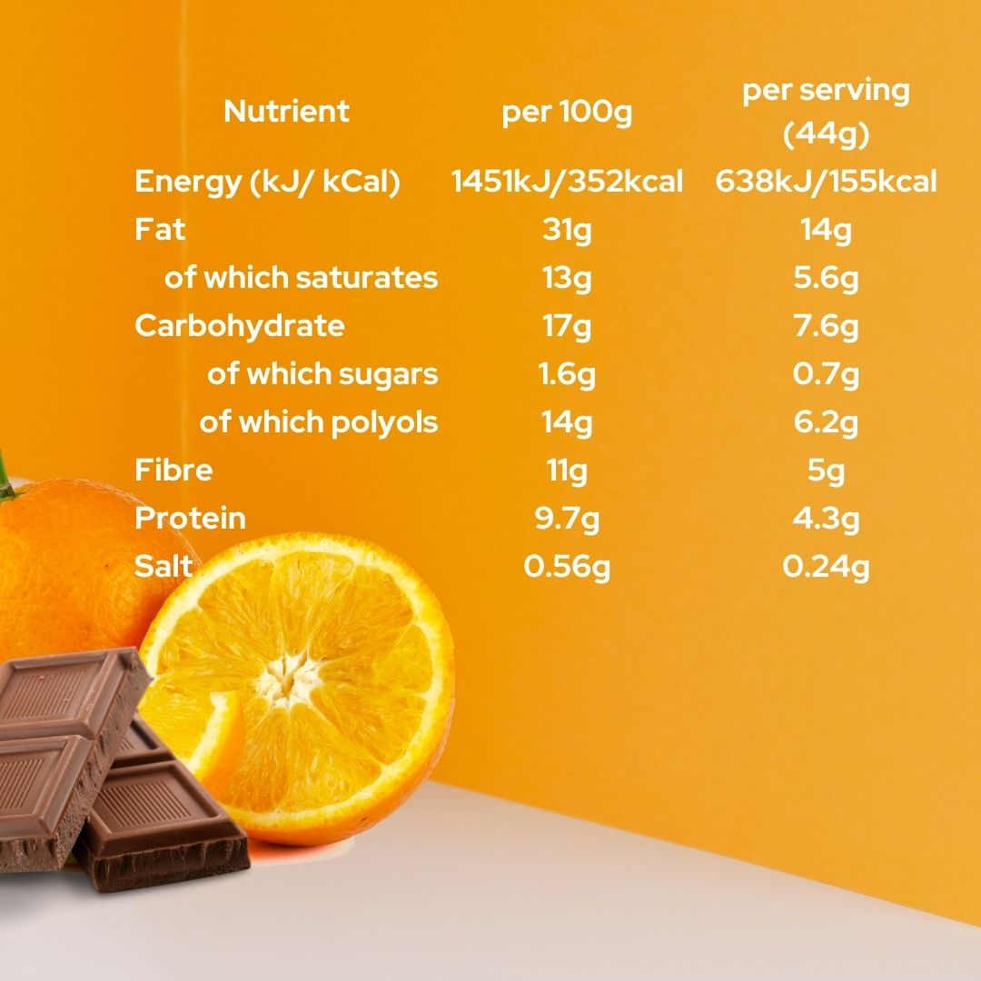 Chocolate Orange Keto Loaf - Sugar Free and Diabetic Friendly nutritional information