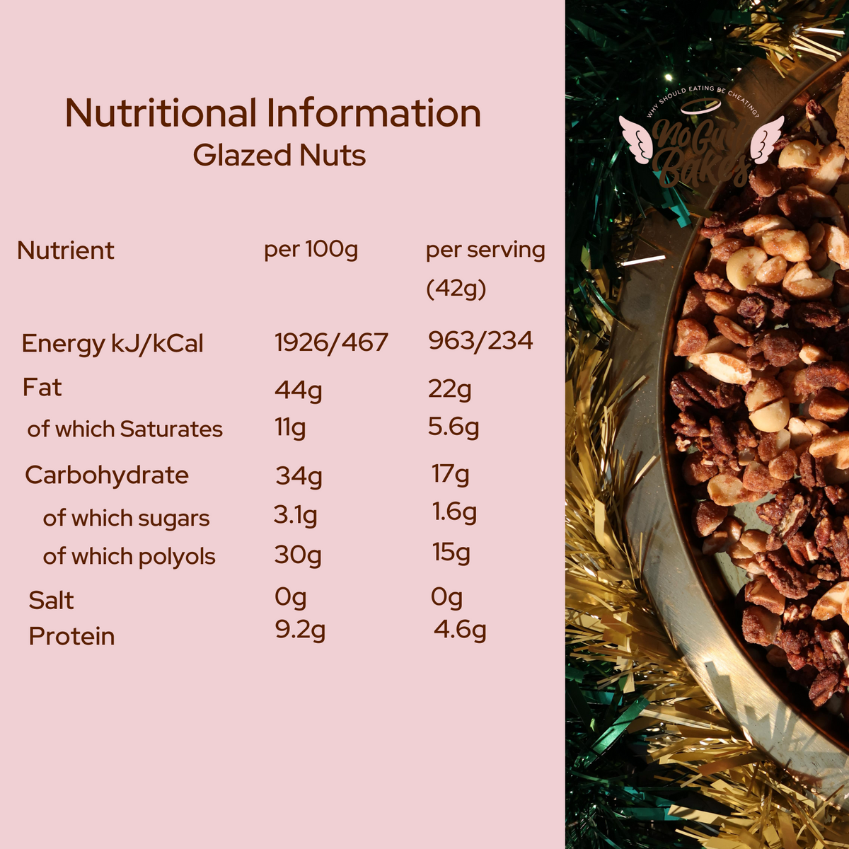 Glazed Nuts Nutritional facts