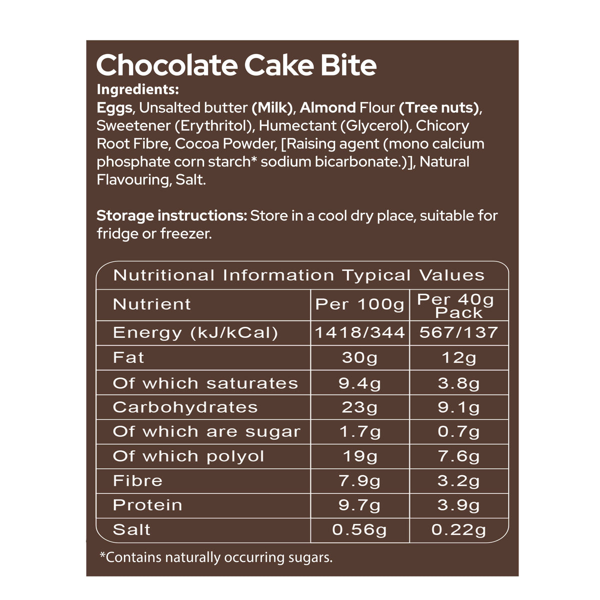 An Image of Chocolate Cake Bite Nutritional Information And Ingredients